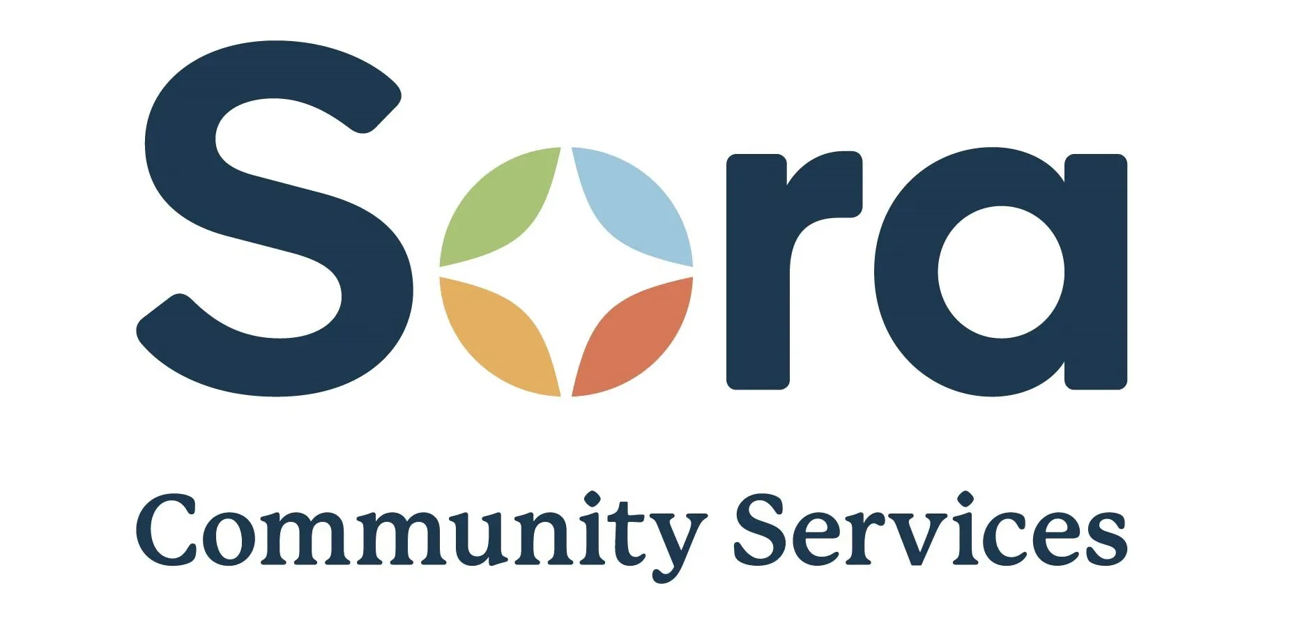 Sora Community Services